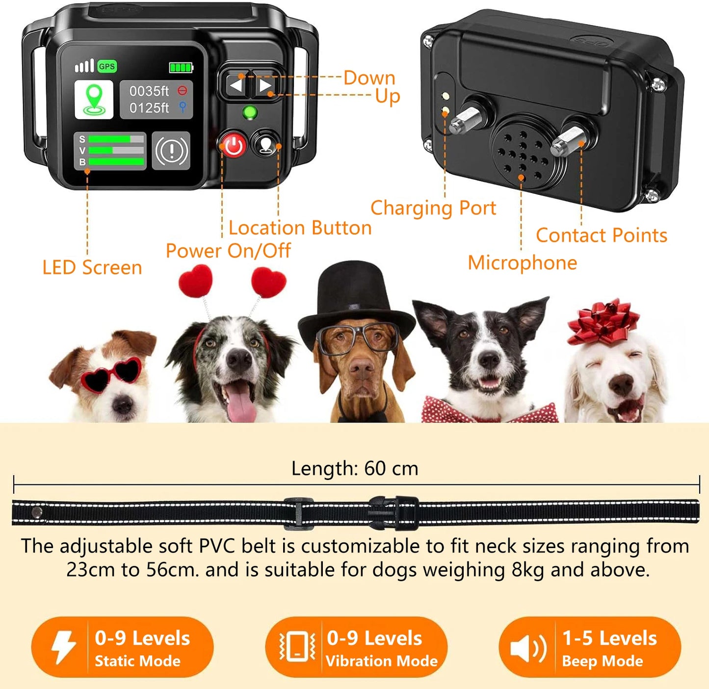 El Pawrado™ Wireless GPS Dog Fence System