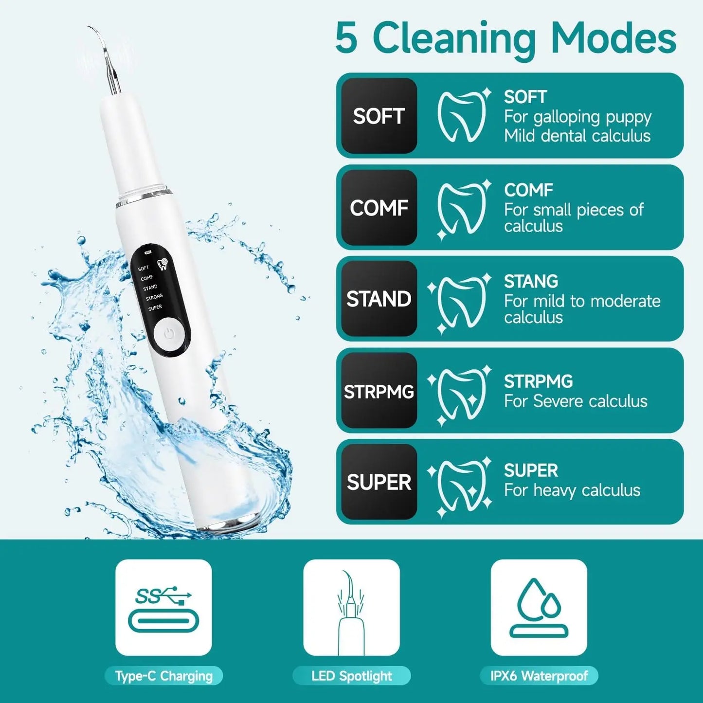 DentaGlow™ Professional Ultrasonic Pet Teeth Cleaning Kit with LED Light