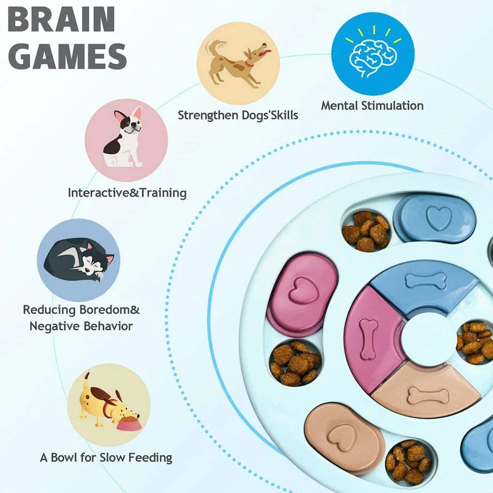 IQ-Brainiac™ Interactive Pet Puzzle Game & Slow Feeder Bowl