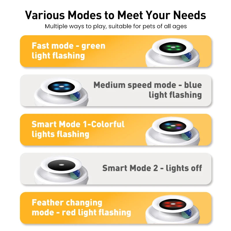 ROJECO™ 2-in-1 Smart Interactive Pet Toy & 5-Mode Automated Teaser